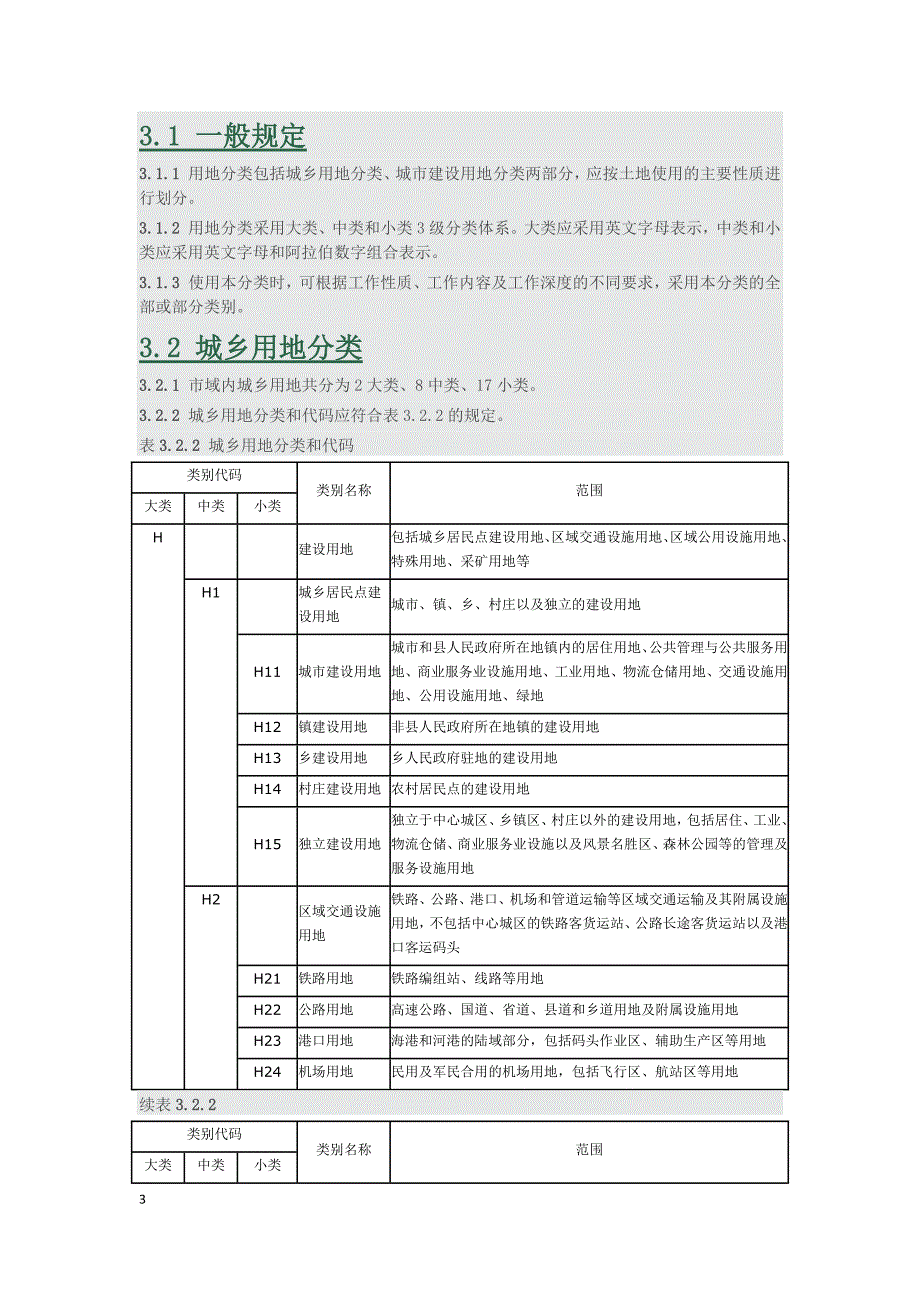 1549编号新版城市用地分类与规划建设用地标准_第3页