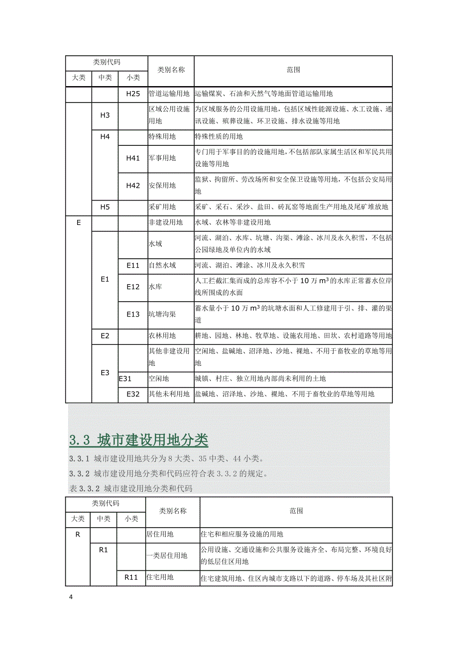 1549编号新版城市用地分类与规划建设用地标准_第4页