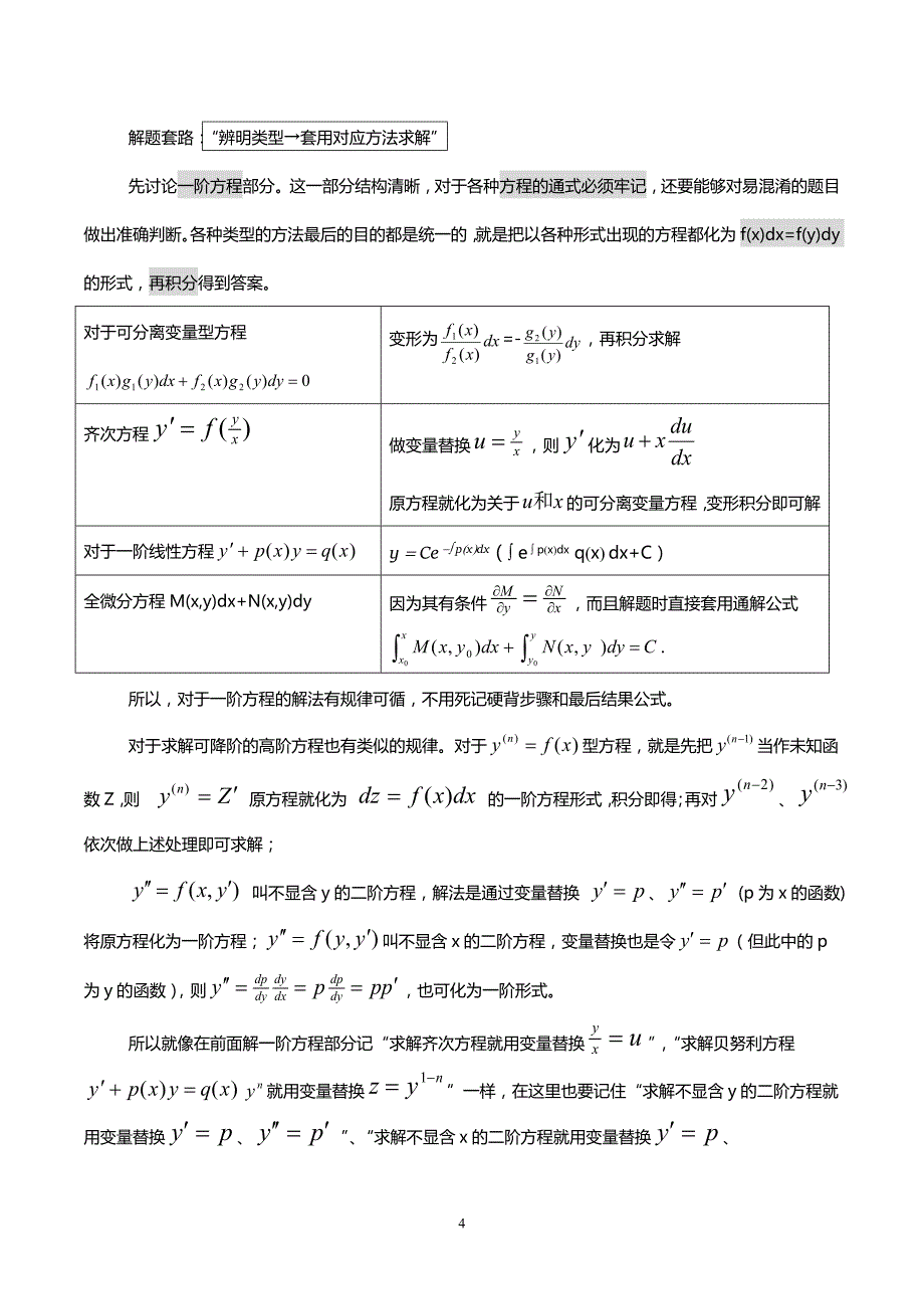 考研数学知识点总结精品_第4页