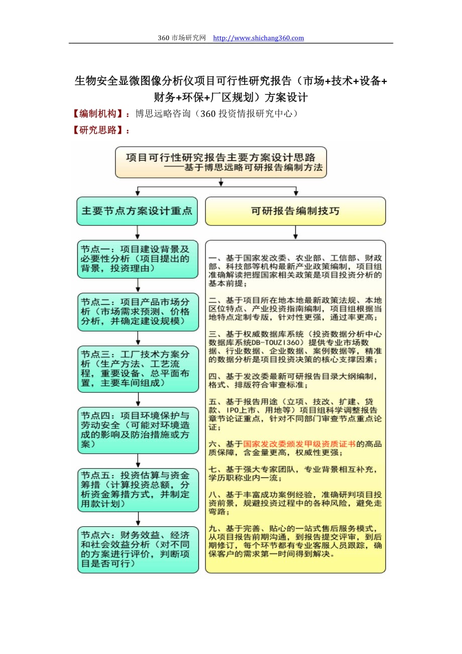 生物安全显微图像分析仪项目可行性研究报告(技术工艺+设备选型+财务+厂区规划)设计.docx_第1页