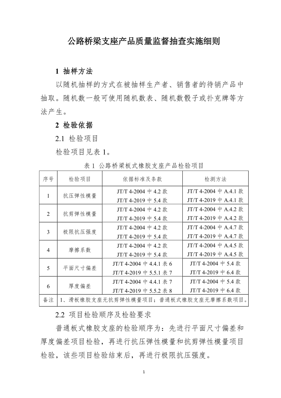 2020河北公路桥梁支座产品质量监督抽查实施细则_第1页