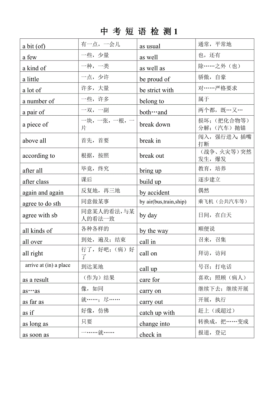 中考常用短语固定搭配._第1页