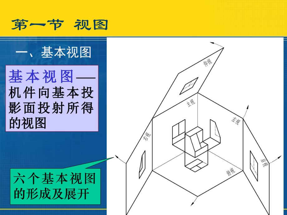 机械制图剖视图的画法课件_第3页