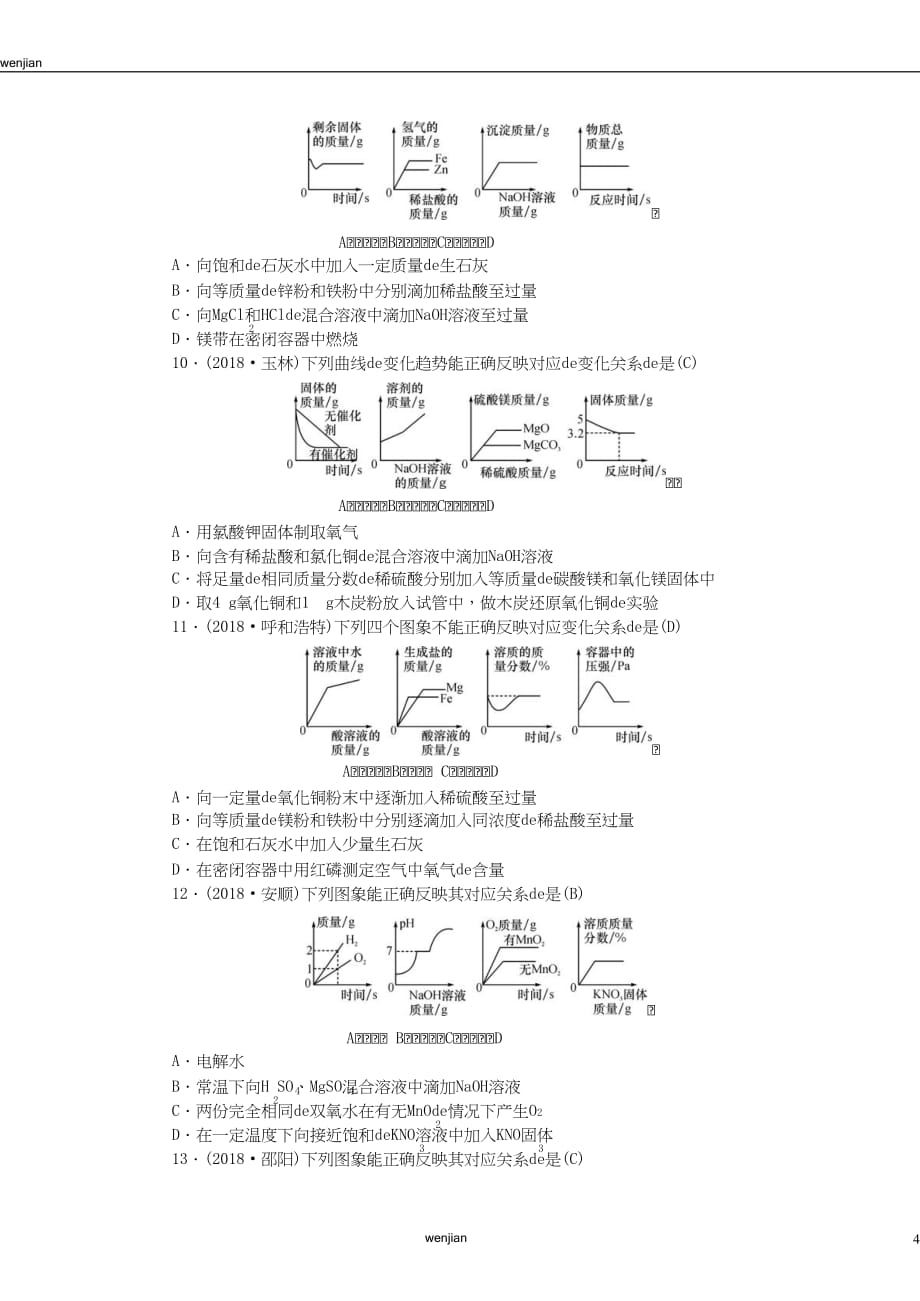 2021中考化学复习题型突破（一）坐标图像题打印版｛精品文档｝_第4页