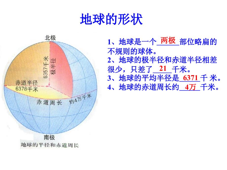 220编号2016 中考复习 世界地理 概要 课件.ppt_第2页