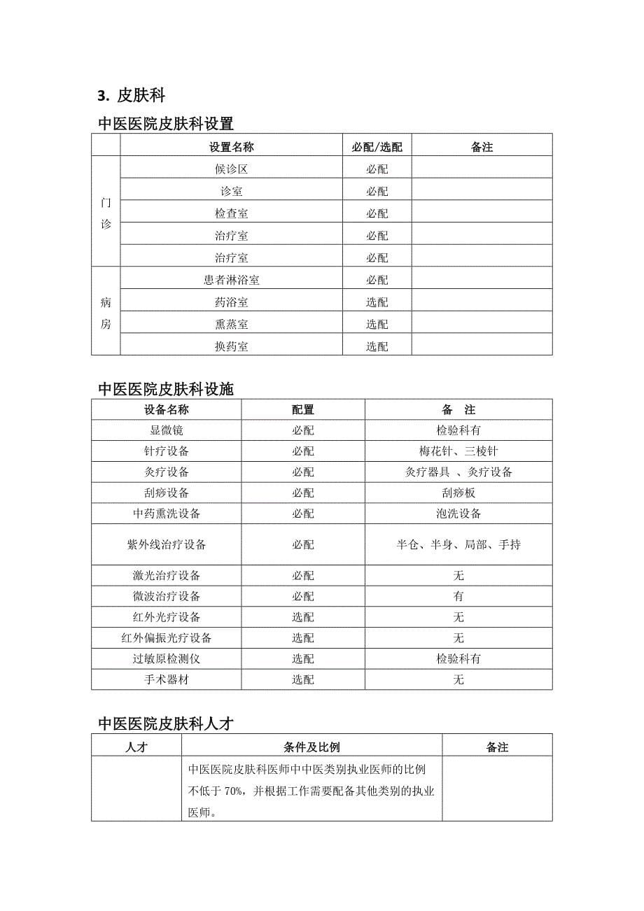 95编号26个科室建设指南_第5页