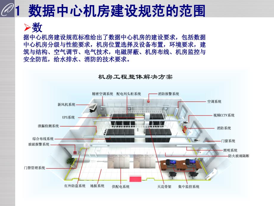 1792编号中心机房建设方案_第3页