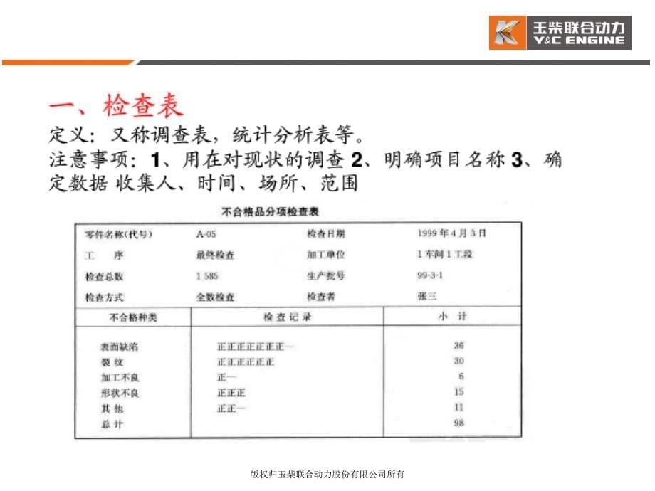 新老七大质量工具简介课件_第5页