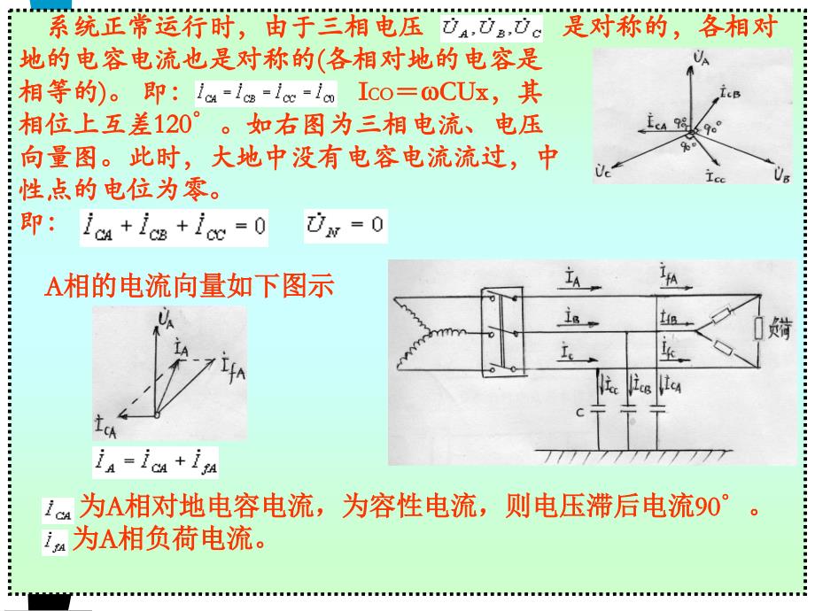 电力系统中性点运行方式课件_第4页