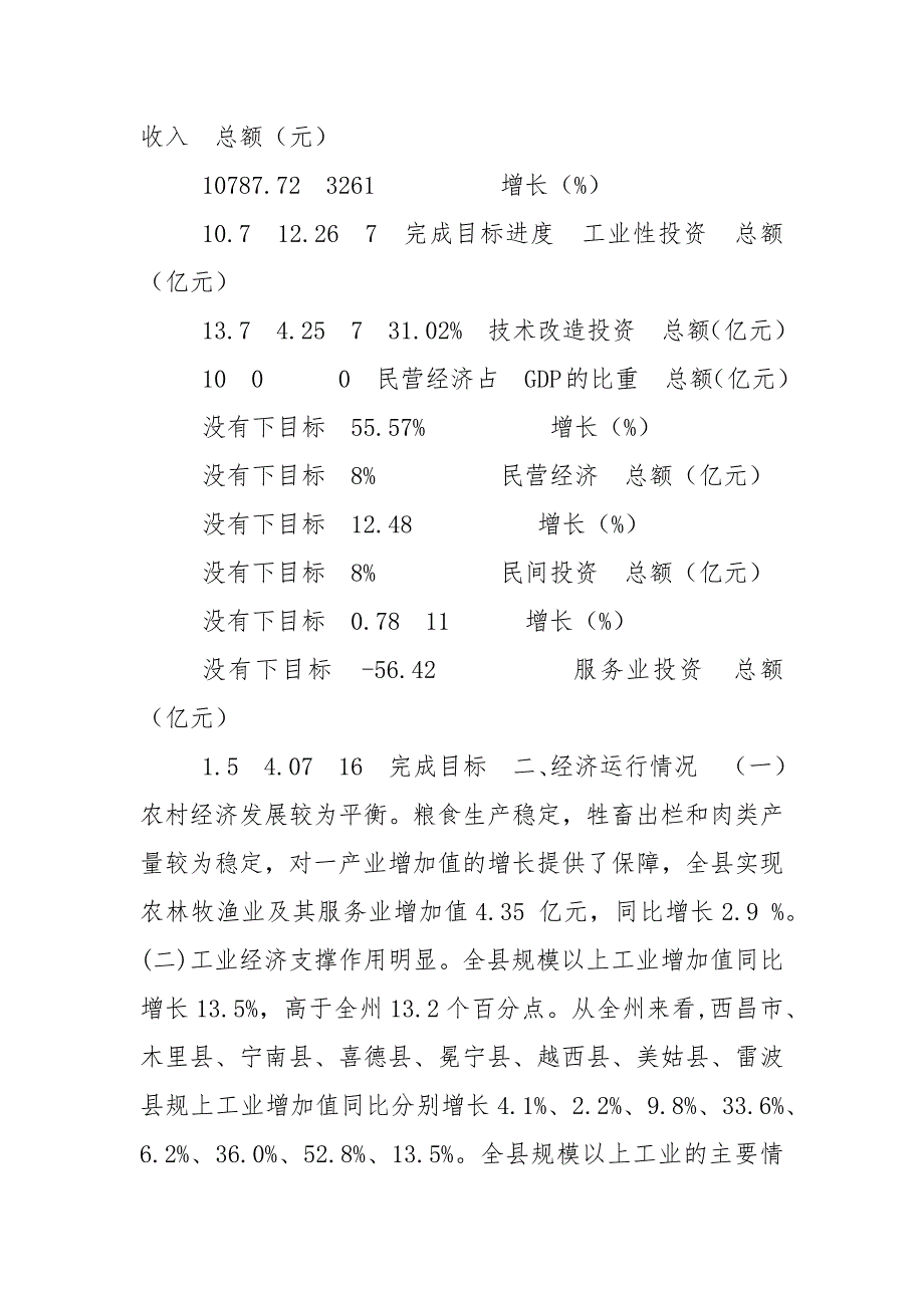 精编在全县老干部座谈会上讲话（五）_第4页