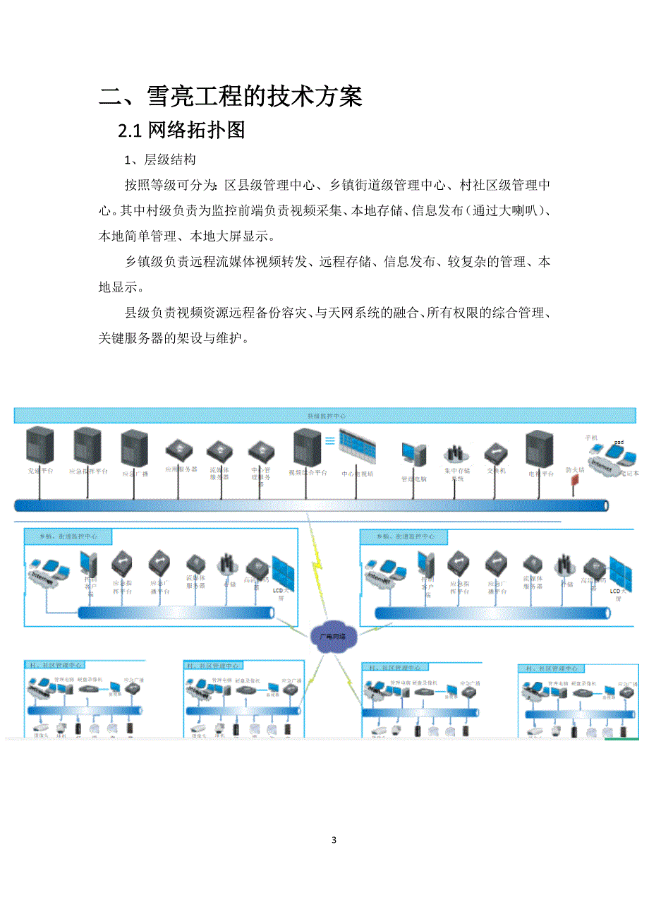 1620编号雪亮工程建设建议性方案及简介_第3页