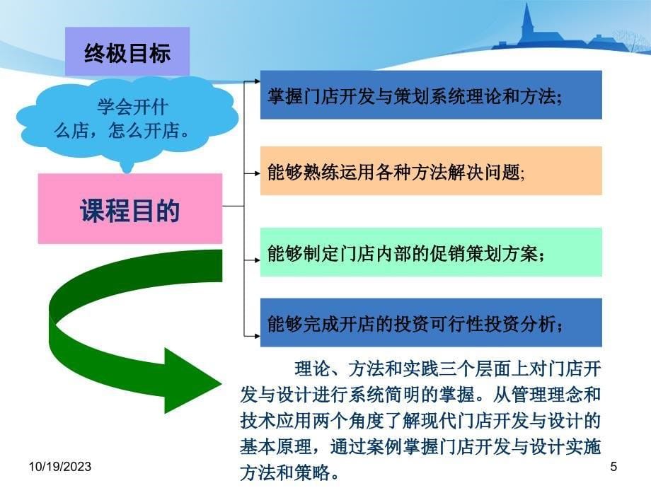 门店开发可行性研究_第5页