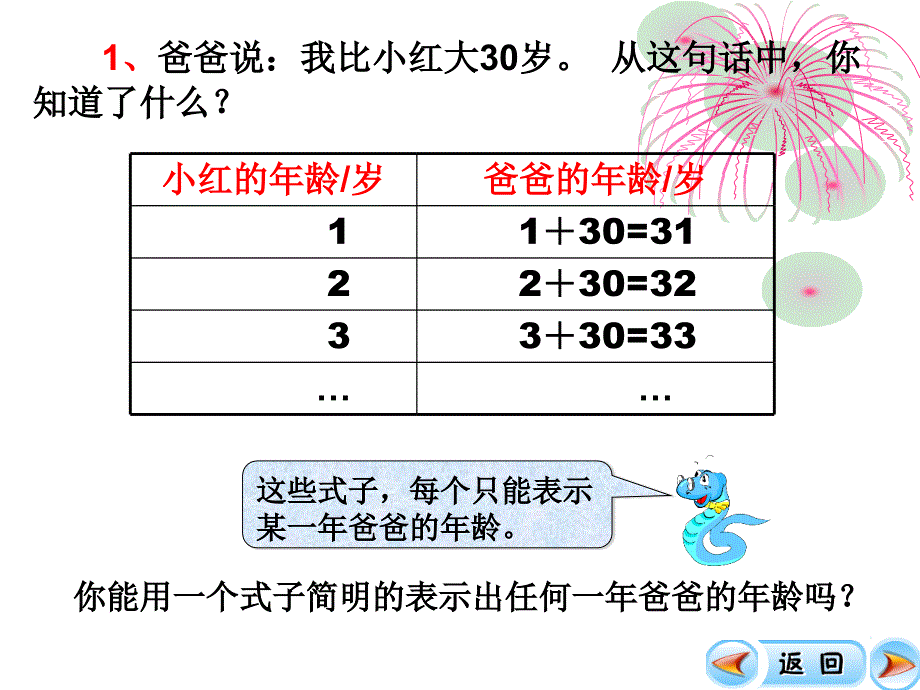 用字母表示数(一)课件_第4页