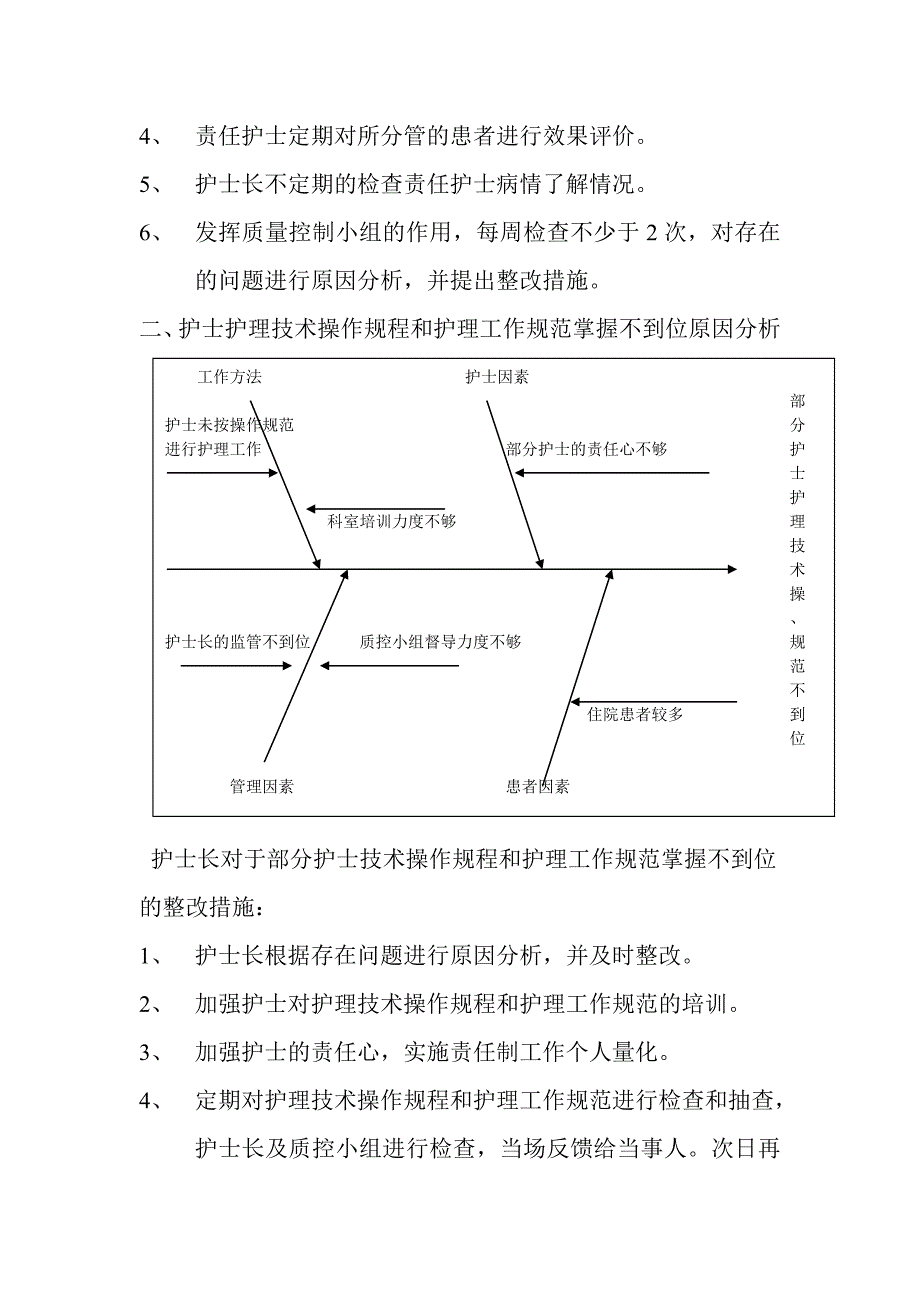 一季度责任制整体护理持续改进实例_第3页