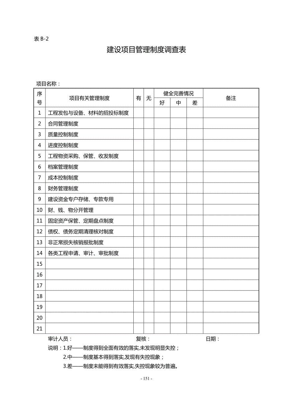 944编号建设项目全过程跟踪审计表格-工程类_第4页