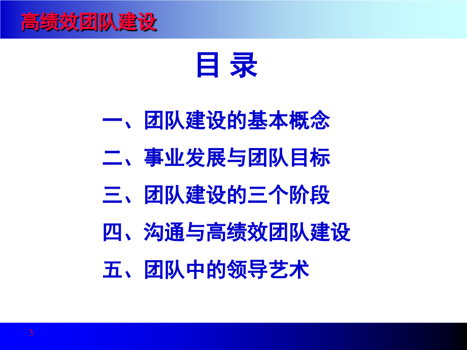 458编号高绩效团队建设(PPT)_第3页