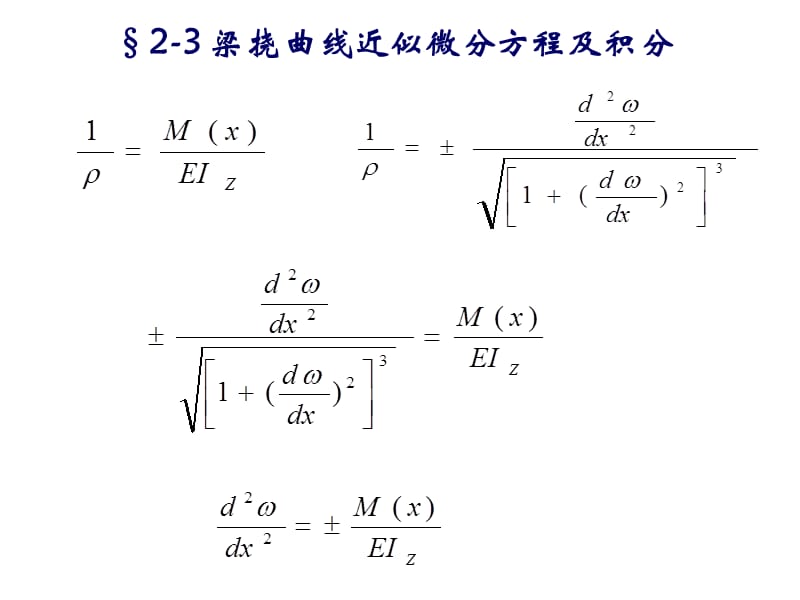 材料力学第5章-弯曲变形课件_第3页