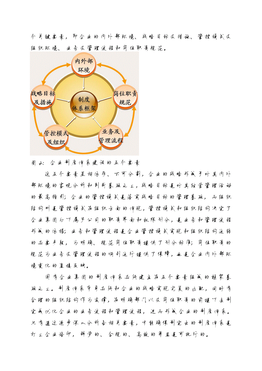 599编号国有企业制度建设_第3页