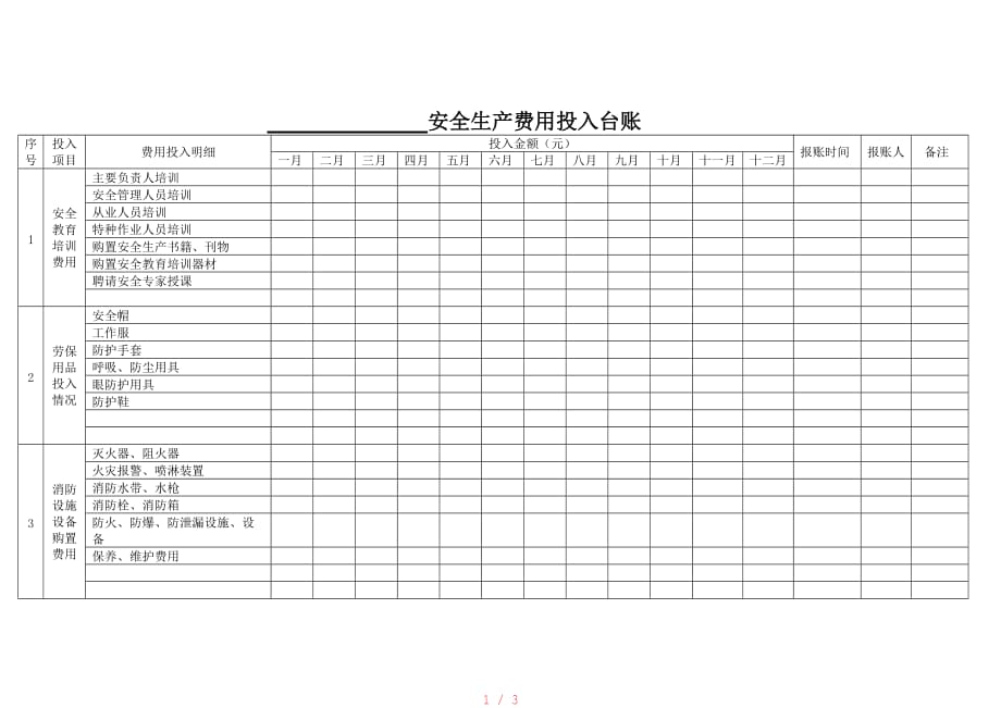 安全生产费用投入台账(模版)[借鉴]_第1页