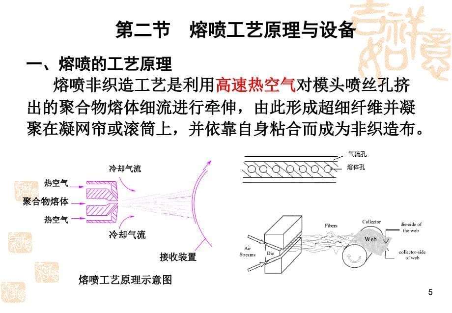 熔喷法无纺布生产工艺介绍课件_第5页