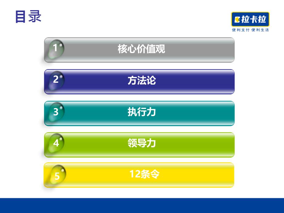 1023编号拉卡拉成功秘诀-企业文化建设_第2页