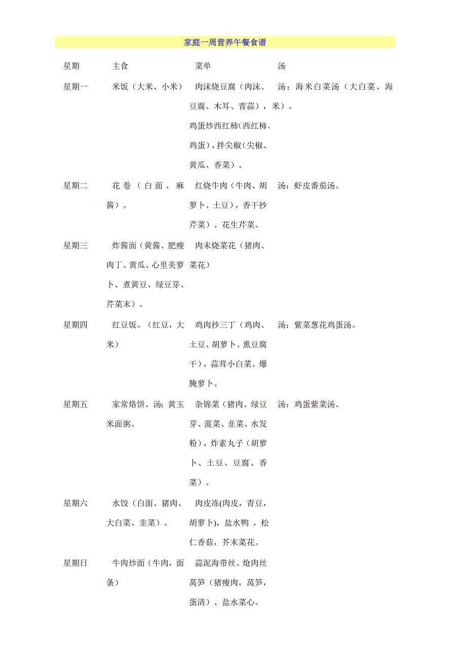 家庭一周营养午餐食谱(最新-编写)_第1页