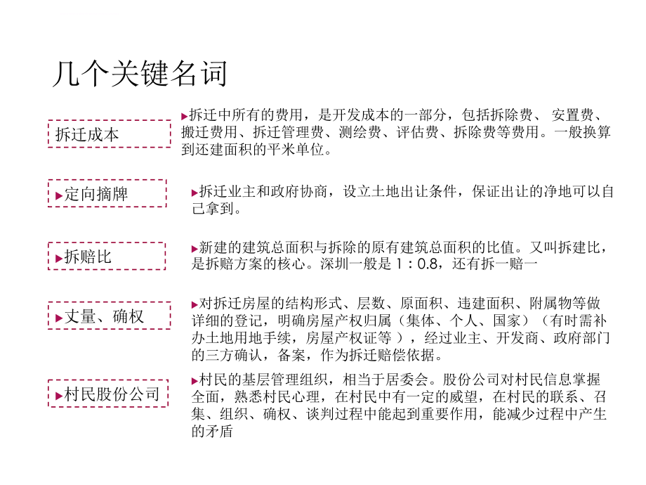 旧城改造项目工作要点介绍课件_第3页