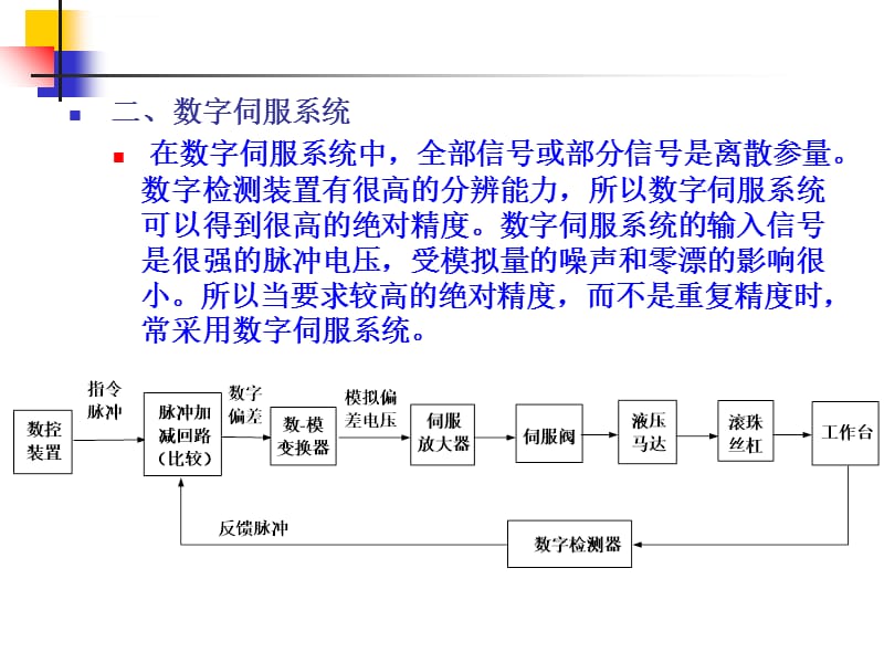 电液伺服系统课件_第3页