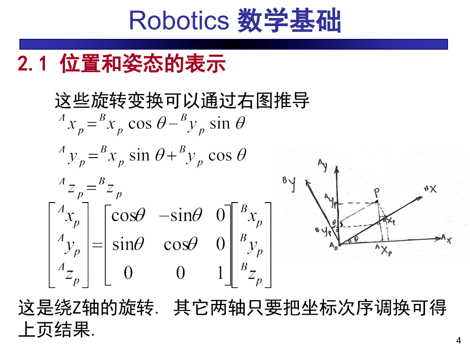 机器人的数学基础课件_第4页