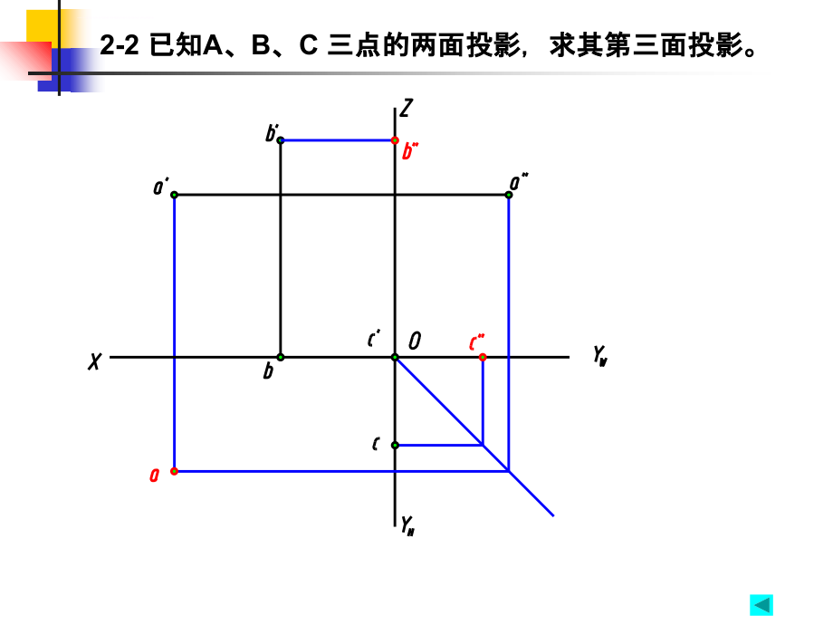 机械制图习题集第2章习题指导课件_第3页