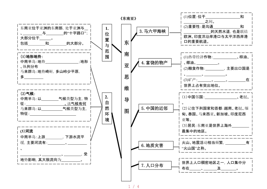 《东南亚》思维导图与提升训练[汇编]_第1页