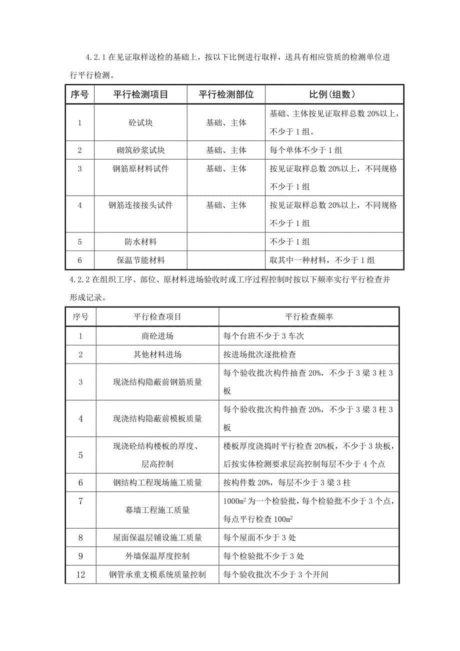 793编号建设工程监理平行检测细则_第5页