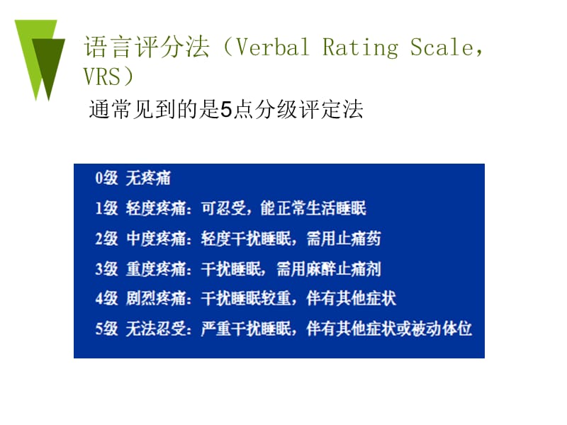 疼痛评估工具课件_第4页