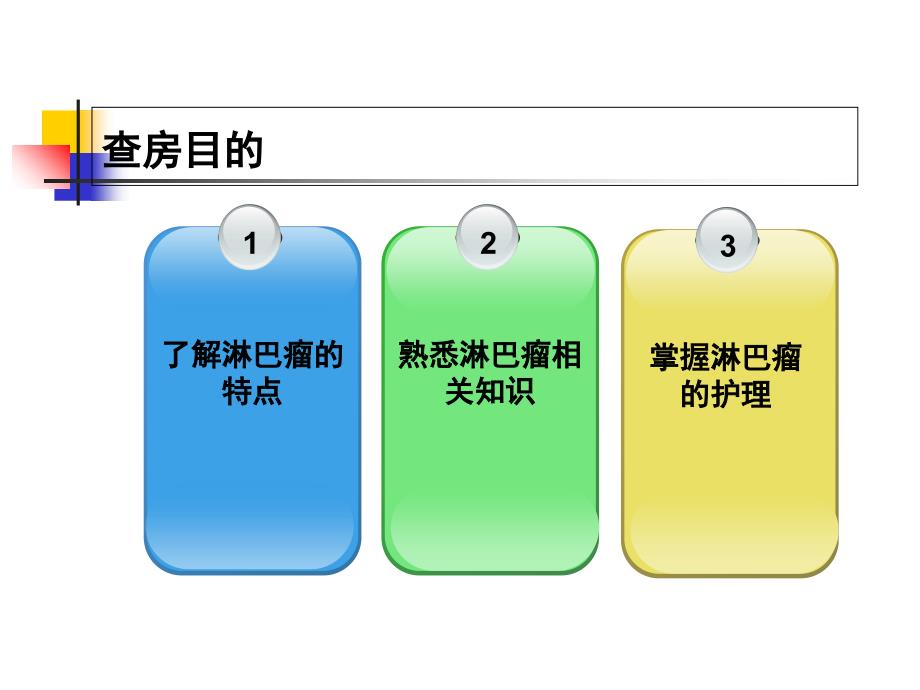 淋巴瘤护理查房课件_第2页