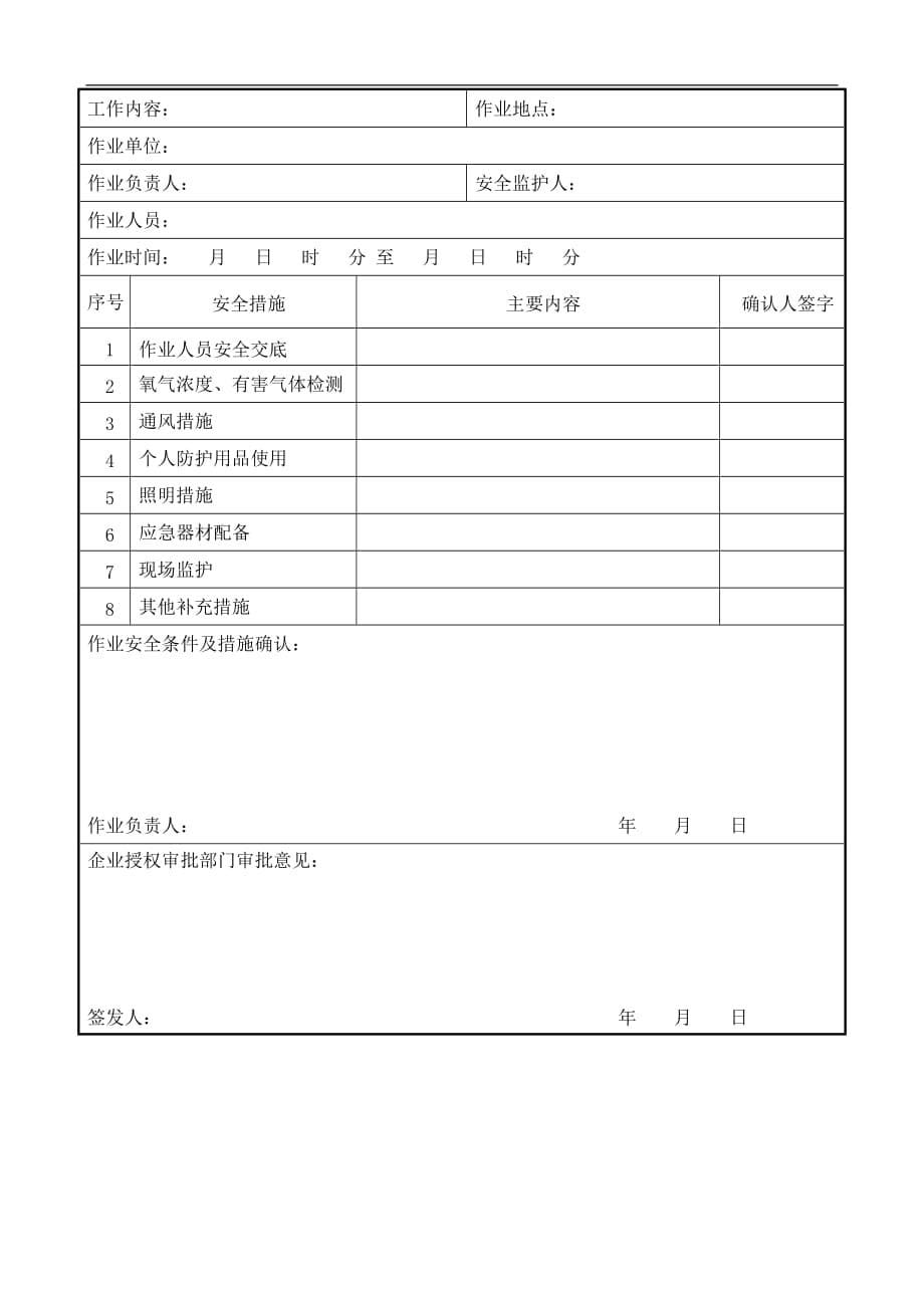 有限空间管理制度(2020新版北京物业企业通用)精品_第5页