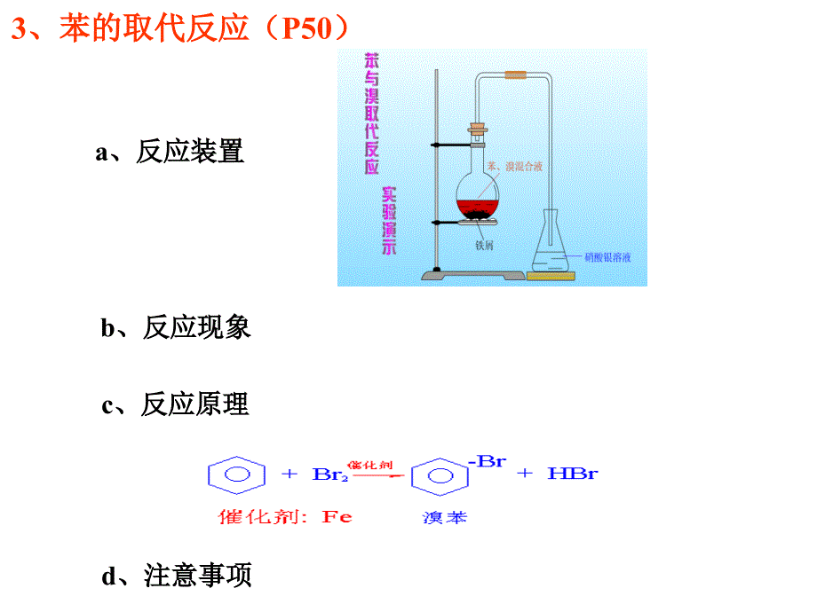 有机化学实验(二轮复习)课件_第4页