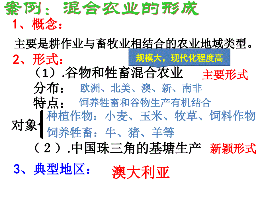 澳大利亚的混合农业(必修二)课件_第1页