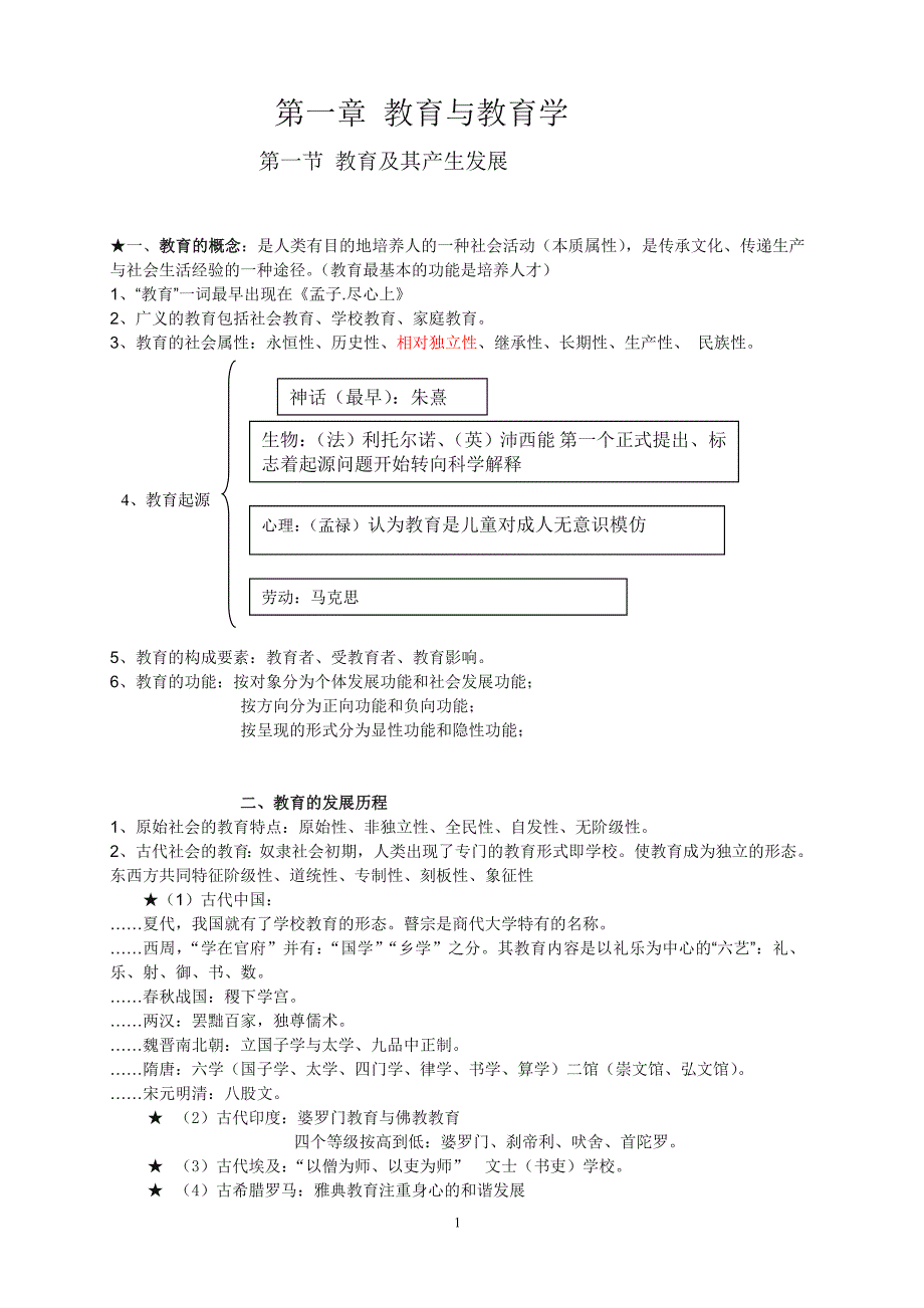 (山香版)教材重点笔记——1教育学._第1页