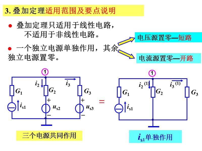 电路原理-叠加定理课件_第4页