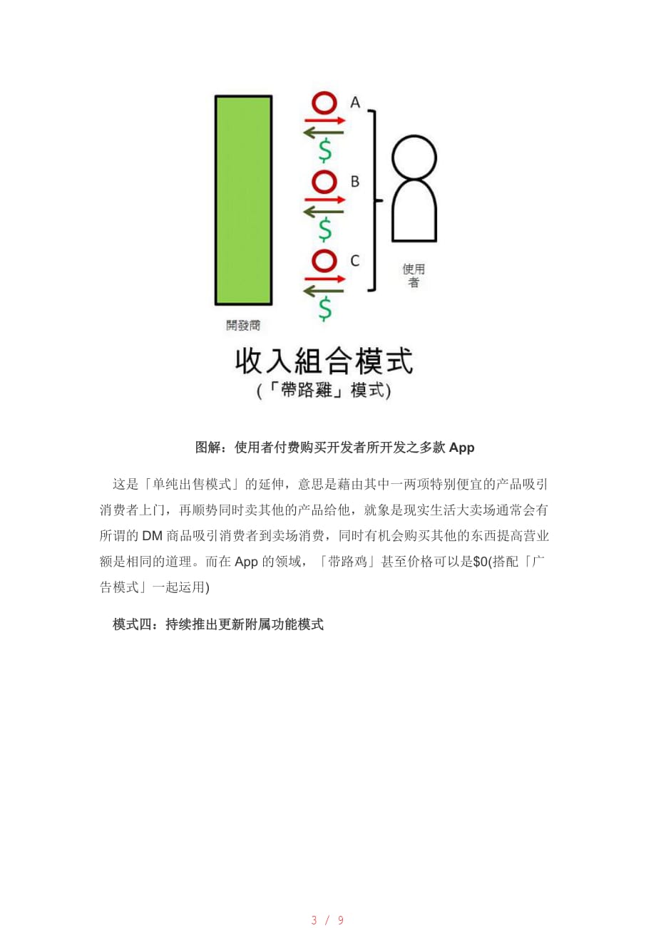 APP的9种商业模式[参考]_第3页