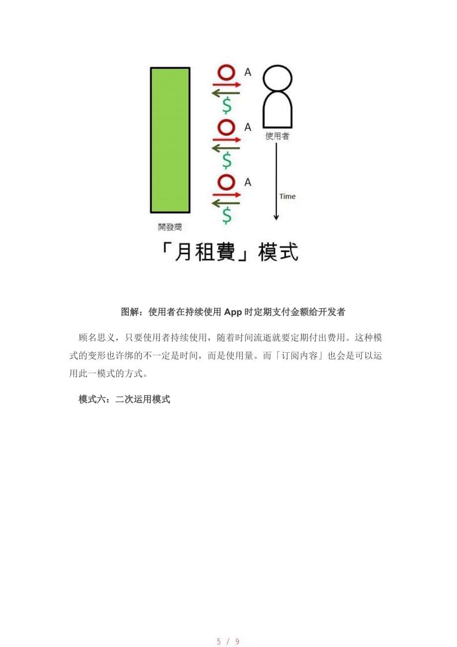 APP的9种商业模式[参考]_第5页