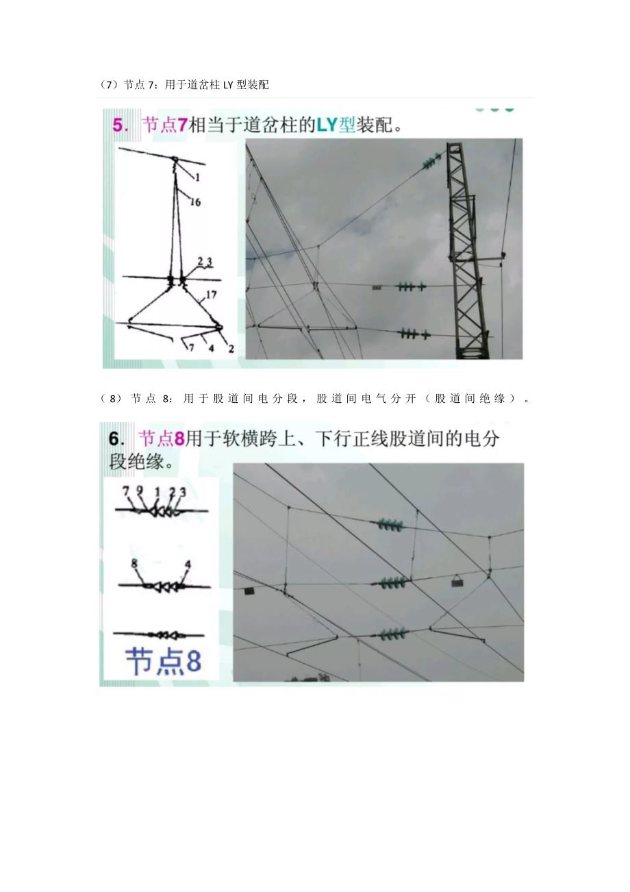 811编号软横跨各节点说明_第3页