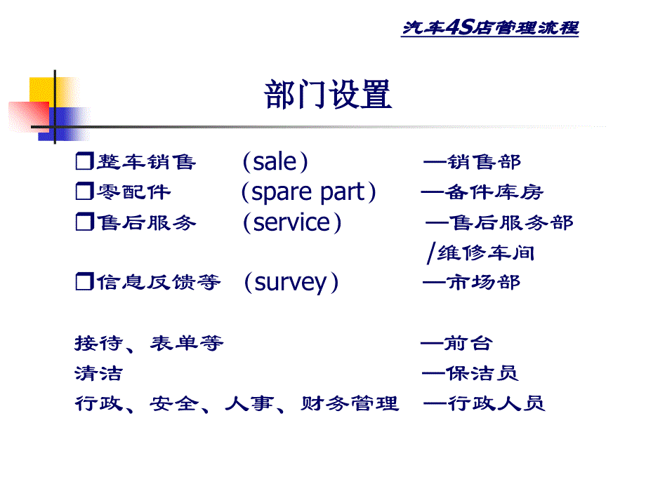 汽车4S店管理流程课件_第4页