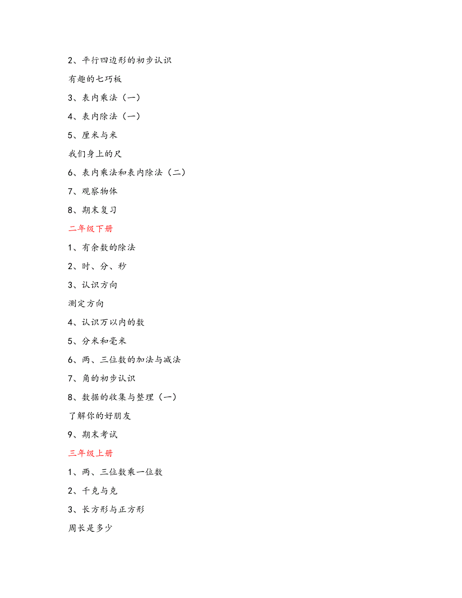 {精品}新苏教版小学数学教材目录_第2页