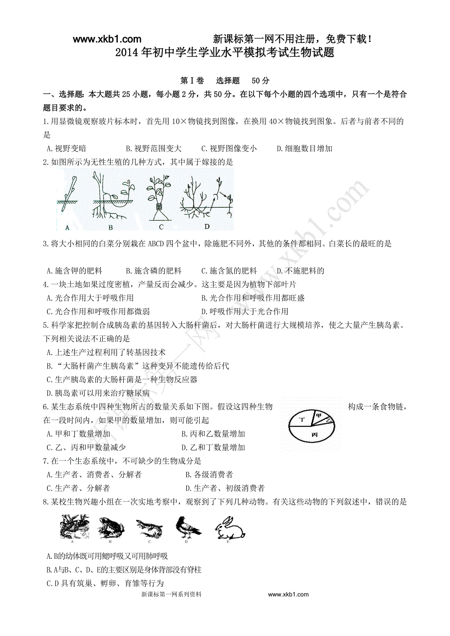 {精品}2014年初中学生学业水平模拟考试生物试题_第1页