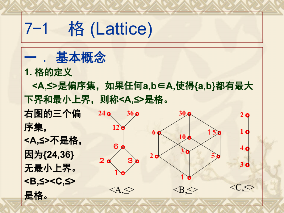 离散数学-格与布尔代数课件_第3页