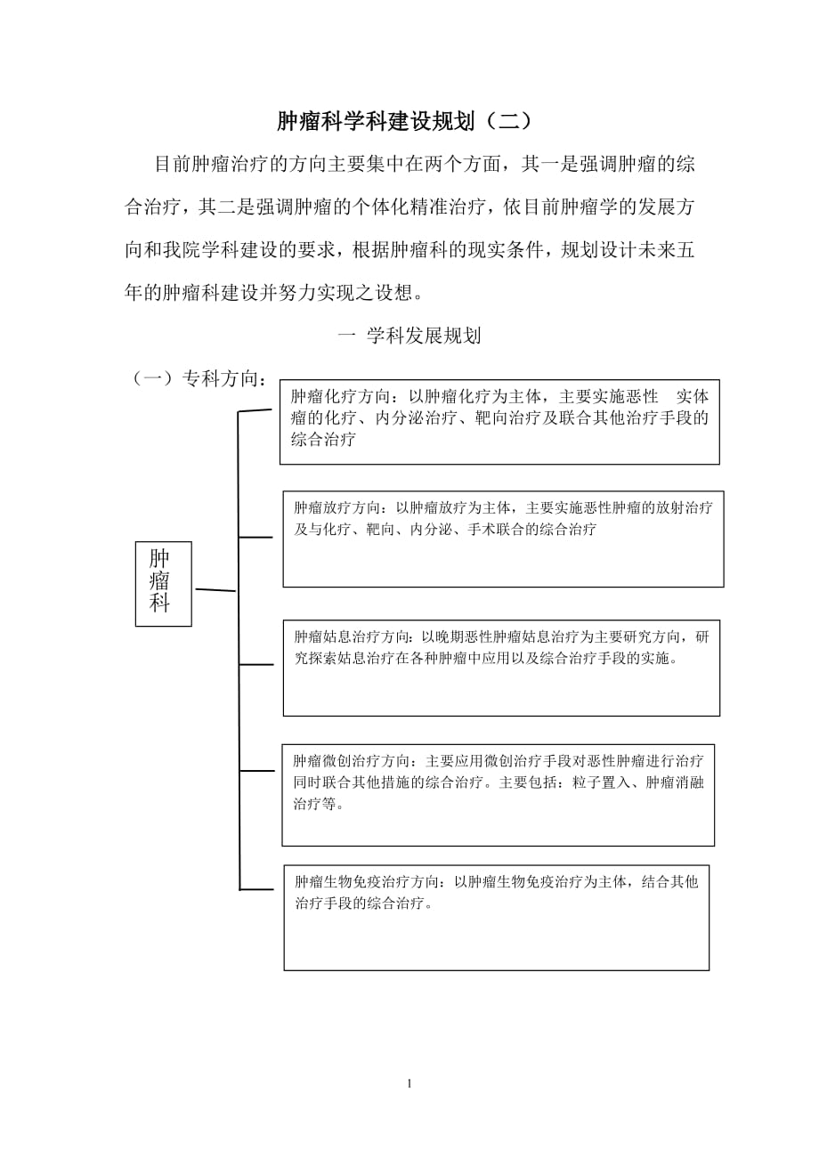 1807编号肿瘤科学科建设规划2_第1页