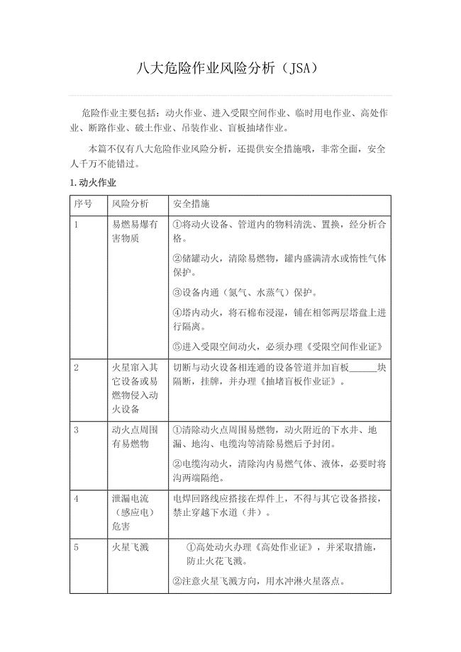 10067 八大危险作业风险分析