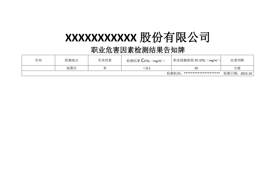 职业危害因素检测结果告知牌._第2页