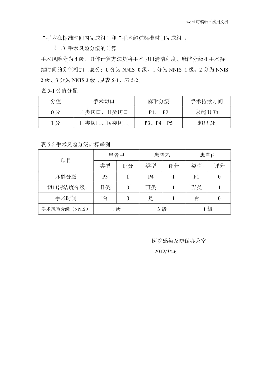 NNIS手术风险分级简介[参照]_第2页